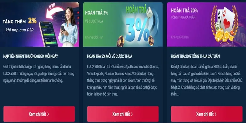 Khuyến mãi hoàn trả hàng ngày tại hi888 code